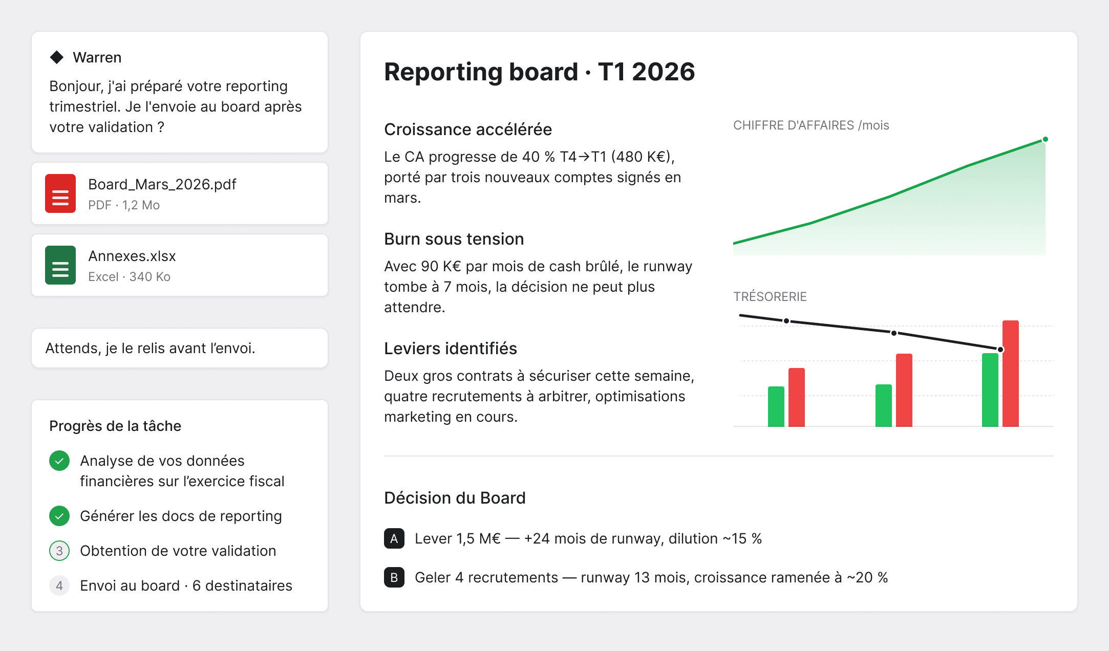 Slide de reporting board, fichiers PDF/Excel et workflow de validation